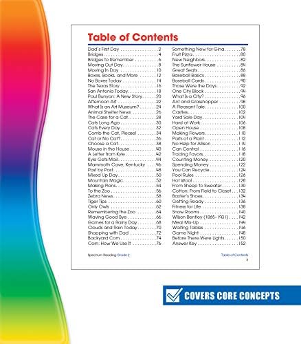 Spectrum 2nd Grade Reading Comprehension Workbooks, Spectrum Grade 2 Nonfiction and Fiction Reading Comprehension, Story Structure, Main Ideas, and Critical Thinking Skills by Spectrum
