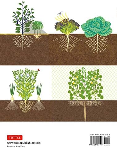 Japanese Style Companion Planting: Organic Gardening Techniques for Optimal Growth and Flavor by Toshio Kijima