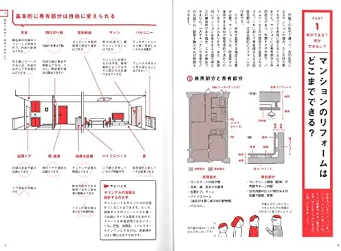 Everything You Need to Know about What Can and Can't in Renovation and Remodeling (Japanese Edition) by Shufunotomosha