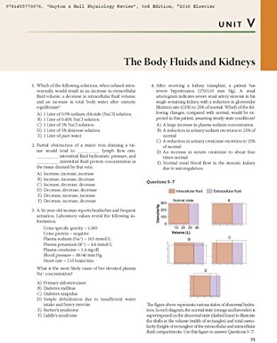 Guyton & Hall Physiology Review by John E. Hall PhD