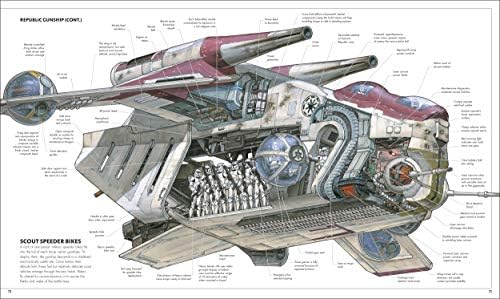 Star Wars Complete Vehicles New Edition by Pablo Hidalgo