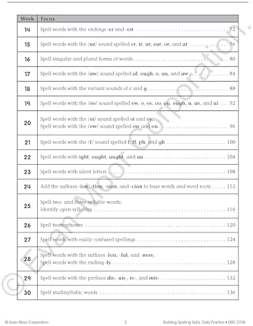 Evan-Moor Building Spelling Skills, Grade 4 - Homeschooling & Classroom Resource Workbook, Reproducible Worksheets, Teaching Edition, Spelling Strategies, Reading and Writing Skills by Evan-Moor Educational Publishers