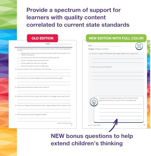 Spectrum Reading 4th Grade Workbook, Activity Book Covering Nonfiction and Fiction Passages, Theme, Summarization, and More, Classroom or Homeschool Curriculum by Spectrum