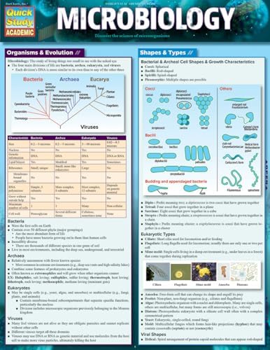 Microbiology: a QuickStudy Laminated Reference Guide (Quick Study Academic) by Inc. BarCharts Publishing