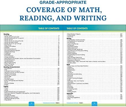 Carson Dellosa Comprehensive Curriculum of Basic Skills 6th Grade Workbooks All Subjects, Reading Comprehension, Language Arts, Grammar, Math, and Writing Practice, Classroom or Homeschool Curriculum by Thinking Kids