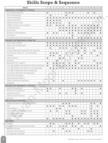 Evan-Moor Daily Math Practice, Grade 3 (Daily Math Practice Books) by Evan-Moor