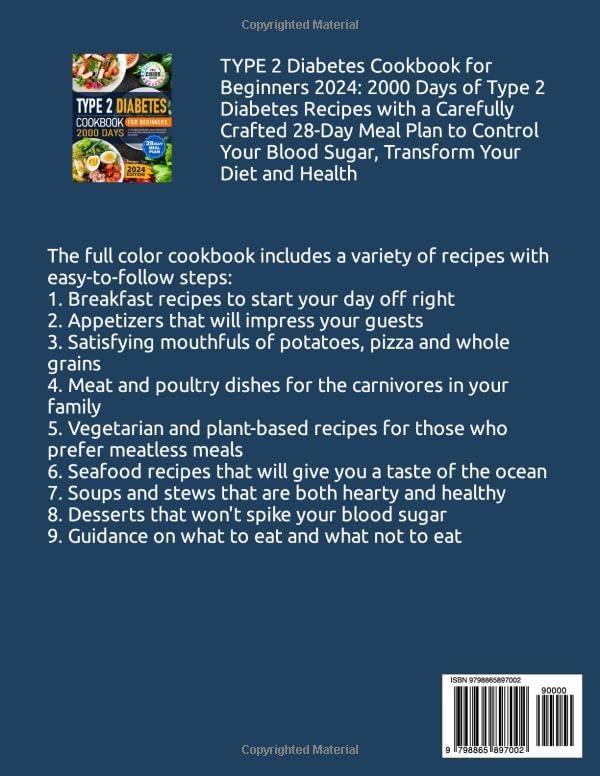 TYPE 2 Diabetes Cookbook for Beginners 2024: 2000 Days of Type 2 Diabetes Recipes with a Carefully Crafted 28-Day Meal Plan to Control Your Blood Sugar, Transform Your Diet and Health by Imogen Cox