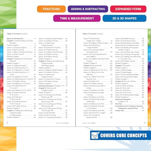 Spectrum 2nd Grade Math Workbook, Mathematics Activity Book for Kids Ages 7-8, Addition, Subtraction, Fractions, Telling Time, and More, Classroom or Homeschool Curriculum by Spectrum