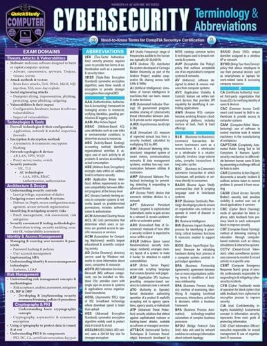 Cybersecurity Terminology & Abbreviations- CompTIA Security Certification: a QuickStudy Laminated Reference Guide by George Antoniou PhD