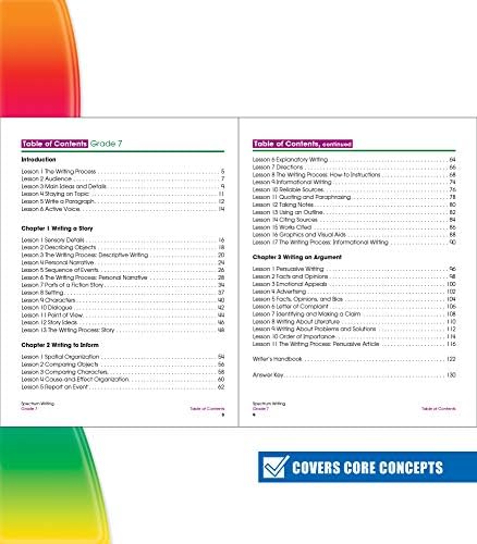 Spectrum 7th Grade Writing Workbooks, Ages 12 to 13, 7th Grade Writing, Informative, Argumentative, Comparative, and Fiction Story Writing Prompts, Writing Practice for Kids - 136 Pages by Spectrum