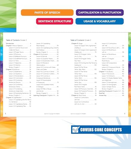 Spectrum Language Arts 2nd Grade Workbook, ELA Activity Book for Kids Ages 7-8, Parts of Speech, Sentence Structure, English Grammar, Vocabulary, Spelling, and More, Classroom or Homeschool Curriculum by Spectrum