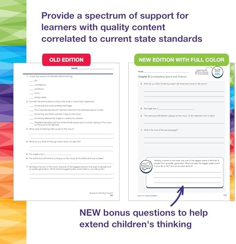 Spectrum Reading 5th Grade Workbooks, Activity Book Covering Nonfiction and Fiction Passages, Theme, Summarization, and more, Classroom or Homeschool Curriculum by Spectrum