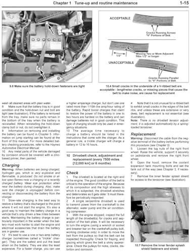 Toyota RAV4 (13-18) Haynes Repair Manual (Does Not Cover Information Specific to RAV4 EV (Electric Vehicle) Models) by Haynes Manuals