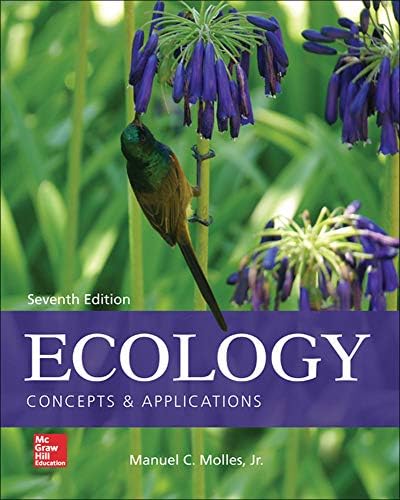 Ecology: Concepts and Applications by Manuel Molles