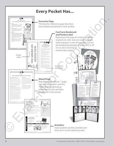 History Pockets: The American Revolution by Evan-Moor Educational Publishers