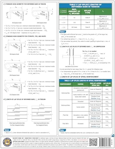Design of Reinforced Concrete Structures Part 2/2 Based on ACI 318-19 (22) by Builders Book Inc