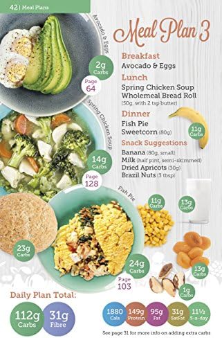 Carbs & Cals Gestational Diabetes: 100 Recipes Designed by Diabetes Specialist Dietitians by Chris Cheyette