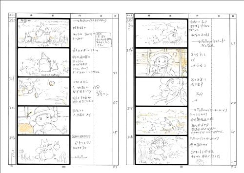 My Neighbor Totoro (Studio Ghibli Storyboard Collection, Volume 3) by Miyazaki Hayao