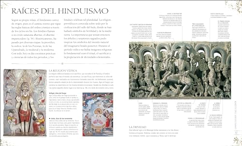 Religiones del mundo (World Religions): Cultos, ideas y creencias (DK Compact Culture Guides) (Spanish Edition) by John Bowker