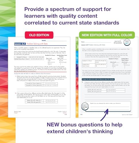 Spectrum 7th Grade Math Workbooks, Mathematics Middle School Books Covering Geometry, Algebra, Ratio, Integers, and More, Classroom or Homeschool Curriculum by Spectrum