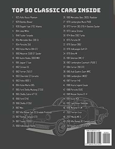 Classic Cars Coloring Book: A Collection of 50 Iconic Classic Cars | Relaxation Coloring Pages for Kids, Adults, Boys, and Car Lovers by Lance Derrick