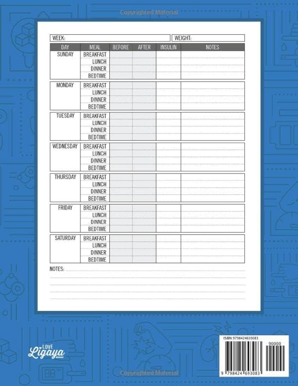 Large Print Blood Sugar Journal 2 Year Log Book: A Daily Breakfast, Lunch, Dinner & Bedtime Blood Glucose and Insulin Chart Tracker For Diabetics with Type 1 Diabetes and Type 2 Diabetes by Love Ligaya