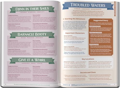 One-Shot Wonders: Over 100 Adventures for Fantasy RPGs. The Ultimate Collection of One-Shots for DnD by Sam Bartlett