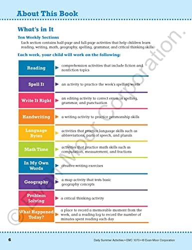 Evan-Moor Daily Summer Activities, Grade 2-3 Workbook, Stickers, Prevent Learning Loss, Reading Comprehension, Writing, Contractions, Math, Word Problems, Subtraction, Multiplication, Geography, Maps by Evan-Moor Educational Publishers