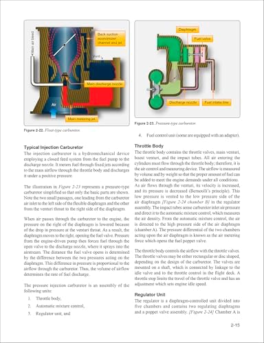 Aviation Maintenance Technician Handbook―Powerplant (2026): FAA-H-8083-32B (ASA FAA Handbook Series) by Federal Aviation Administration (FAA)