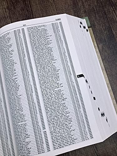 New Strong's Exhaustive Concordance of the Bible: Nelson's Super Value Series by James Strong