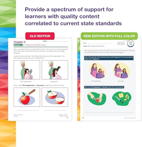 Spectrum 2nd Grade Writing Workbook, 192-Page Activity Book Covering Informative, Opinion, Letters, and Story Writing Prompts by Spectrum
