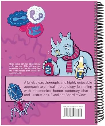 Clinical Microbiology Made Ridiculously Simple: Spiral Bound Color Edition by Mark T. Gladwin M.D.