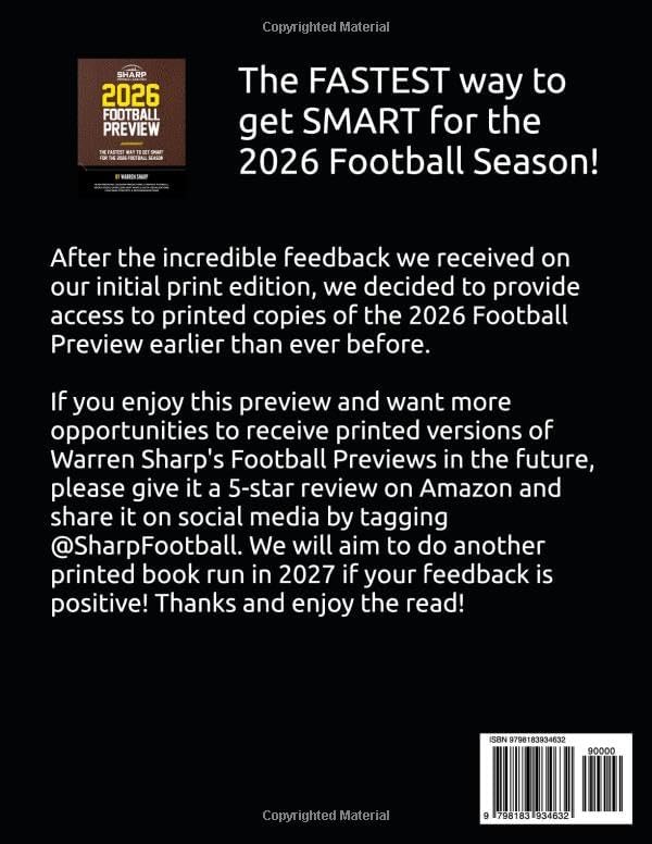 Warren Sharp's 2026 Football Preview by Warren Sharp