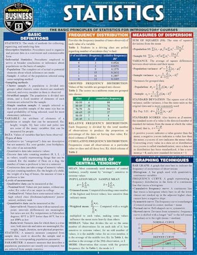 Statistics Laminate Reference Chart: Parameters, Variables, Intervals, Proportions (Quickstudy: Academic ) by John Mijares PhD