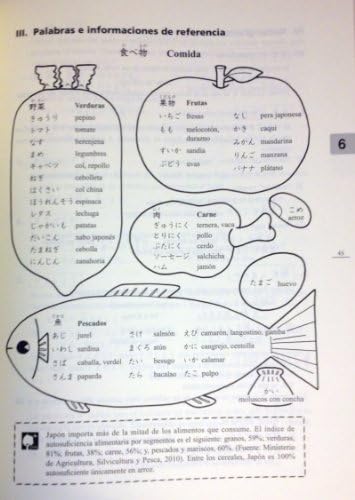 Minna no Nihongo : Translation & Grammatical Note 1 Spanish Ver (Spanish and Japanese Edition) by Yoshiko Tsuruo