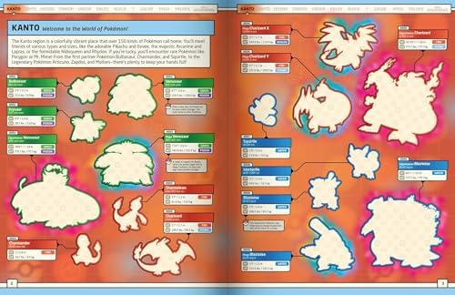 Pokémon Epic Sticker Collection 3rd Edition: From Kanto to Paldea: Over 1,400 Stickers! by Pikachu Press