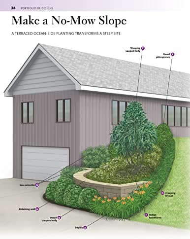 Southern Coastal Home Landscaping, Second Edition: 38 Landscape Designs with 160+ Plants & Flowers for Your Region (Creative Homeowner) For the U.S. Coasts of AL, GA, FL, LA, MS, SC, and TX by Teresa Watkins
