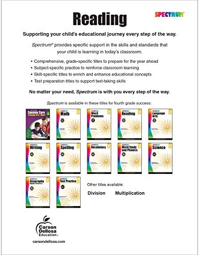 Spectrum Reading Comprehension Grade 4 Workbooks, Spectrum Grade 4 Nonfiction and Fiction Reading Comprehension, Summarizing Stories and Identifying Themes, and Critical Thinking Skills by Spectrum