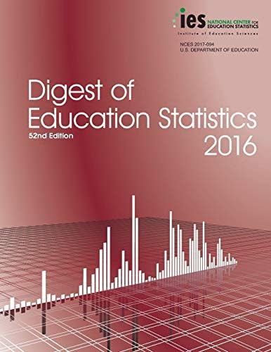 Digest of Education Statistics 2016 by Nces