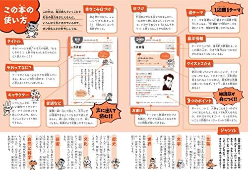 小学生なら知っておきたい教養366: 1日1ページで身につく! by 齋藤 孝