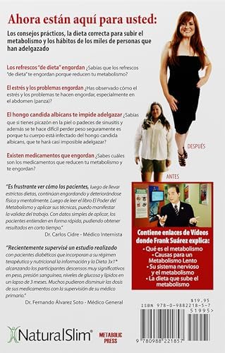 El Poder del Metabolismo (Power of Your Metabolism Spanish Version) (new edition) (Spanish Edition) by Frank Suárez