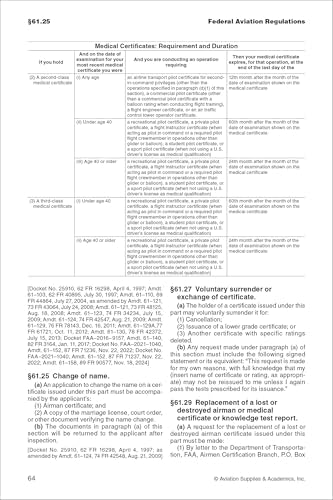 FAR/AIM 2026: Federal Aviation Regulations/Aeronautical Information Manual (ASA FAR/AIM Series) by Federal Aviation Administration (FAA)/Aviation Supplies & Academics (ASA)