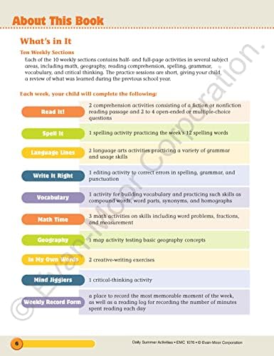 Evan-Moor Daily Summer Activities, Grade 5-6 Workbook, Prevent Learning Loss, Reading Comprehension, Writing, Math, Grammar, Punctuation, Spelling, Multiplication, Division, Fractions, Geography, Maps by Evan-Moor Educational Publishers