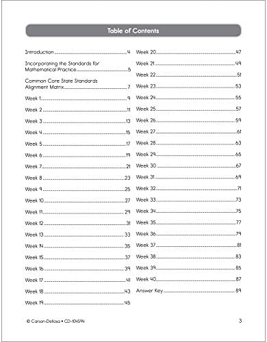 Carson Dellosa | Common Core Math 4 Today Workbook | 5th Grade, 96pgs by McCarthy