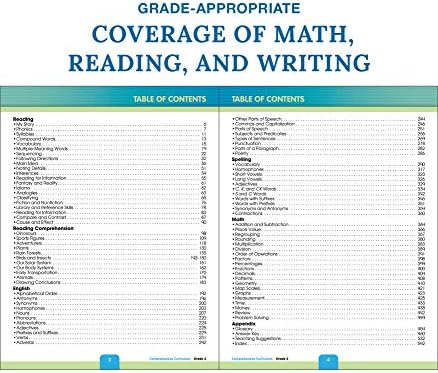 Carson Dellosa Comprehensive Curriculum of Basic Skills 3rd Grade Workbook, Reading Comprehension, Language Arts, Spelling, Grammar, Math, and Writing Practice, Classroom or Homeschool Curriculum by Thinking Kids