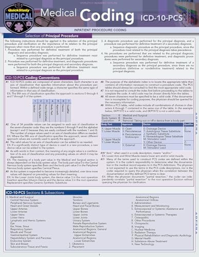 Medical Coding ICD-10-PCS: a QuickStudy Laminated Reference Guide by Shelley C Safian