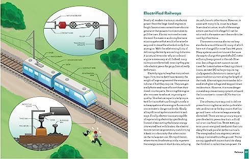 Engineering in Plain Sight: An Illustrated Field Guide to the Constructed Environment by Grady Hillhouse
