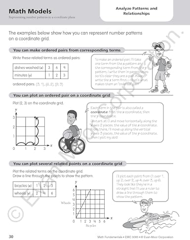Evan-Moor Math Fundamentals Workbook, Teacher Reproducibles, 224 Pages, Grade 5 by Evan-Moor