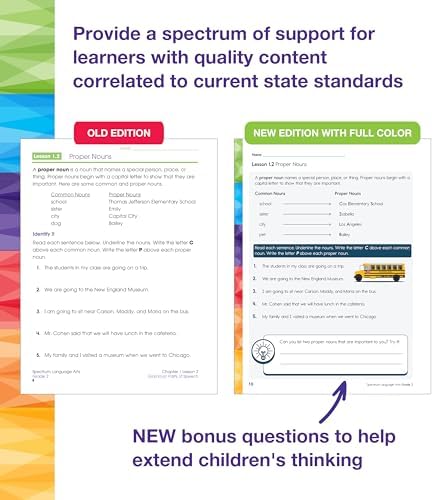 Spectrum Language Arts 2nd Grade Workbook, ELA Activity Book for Kids Ages 7-8, Parts of Speech, Sentence Structure, English Grammar, Vocabulary, Spelling, and More, Classroom or Homeschool Curriculum by Spectrum