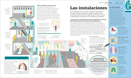 Cómo funciona el arte (How Art Works) (DK How Stuff Works) (Spanish Edition) by DK